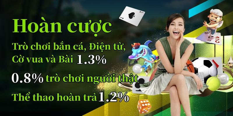 Một số lưu ý khi tham gia và nhận ưu đãi dành cho hội viên